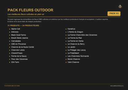 Pack jury - Platinum Cup